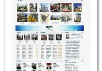 合肥城市通SP7.0商业版