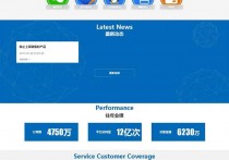 商业完整版运营级企业级自动发卡平台网站源码 多支付接口功能