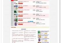 一款淘宝客减肥YAO推广源码 织梦内核