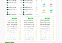 QQ国际教程网源码 ThinkPHP内核 含CMS跟BBS模板社区
