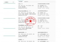 thinkphp仿拉勾网源码 带管理系统 个人中心 企业中心 新闻等模块
