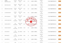 destoon7蓝色电子行业门户DESTOON内核