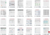 阿里云主机ECS与CentOS7实战课程视频教程