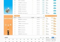 蓝色版大气站长目录导航网站帝国cms内核