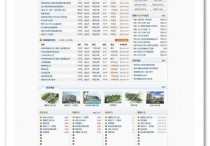 荆州分类信息网破解商业版源码